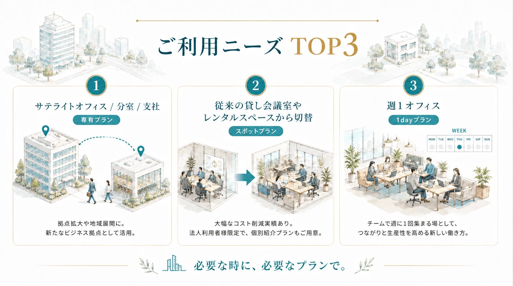 ご利用ニーズ