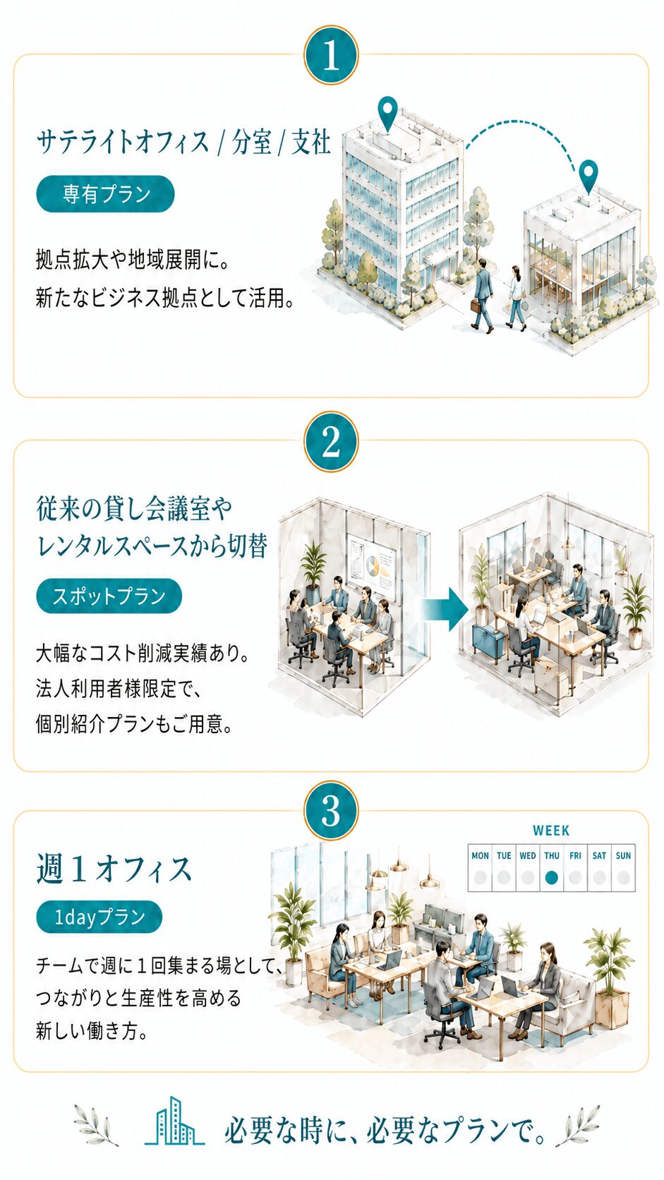 ご利用ニーズ